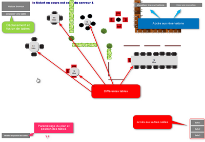 plan de salle restauration