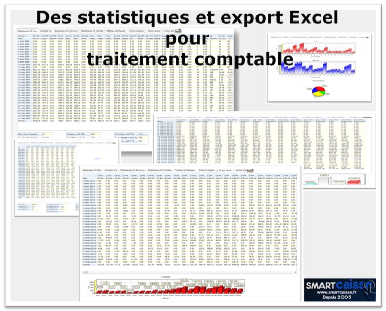 statistiques smartcaisse